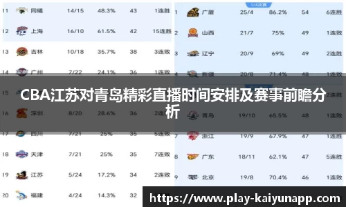 CBA江苏对青岛精彩直播时间安排及赛事前瞻分析